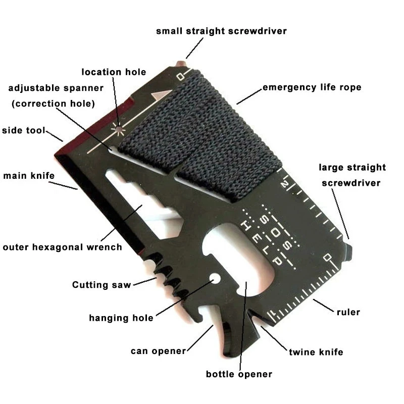 Edc cartão de crédito multifun - Multitool Credit Card avaliação e preço