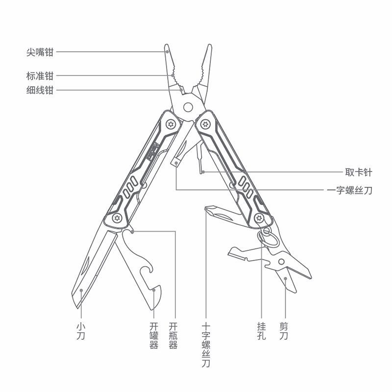 Alicate Multiferramenta Portát - Edc Carry Pliers avaliação e preço
