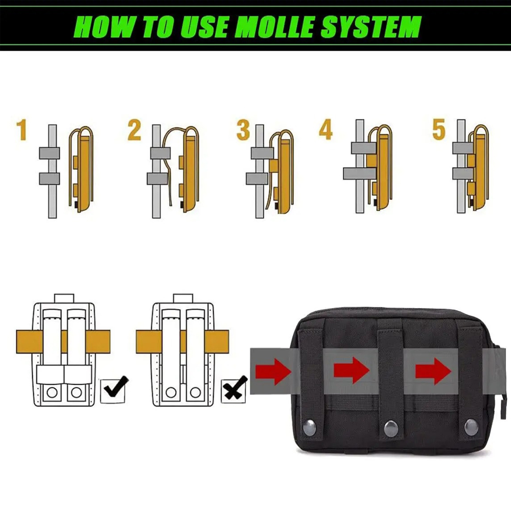 Bolsa Tática Compacta de Nylon - Edc Carry Kit avaliação e preço
