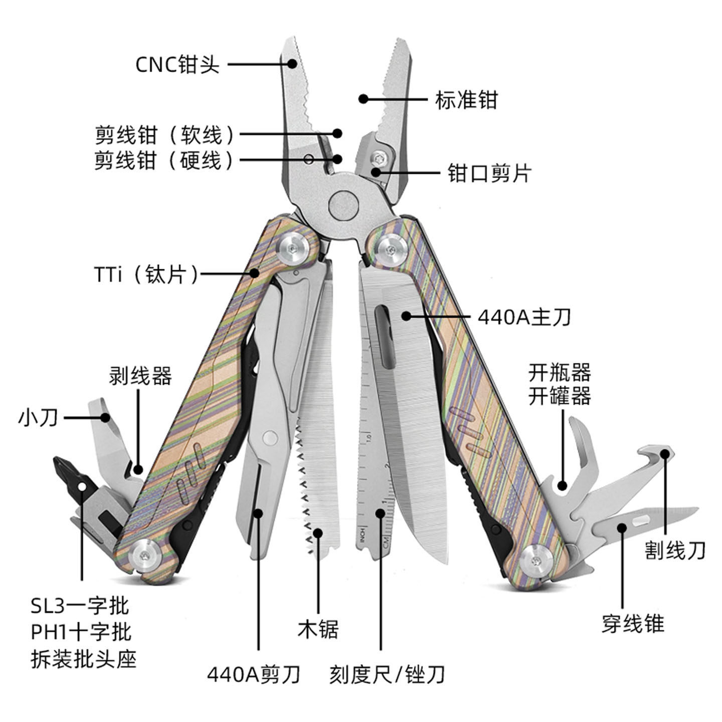 Ferramenta Multiuso de Titânio - Edc Carry Pliers avaliação e preço